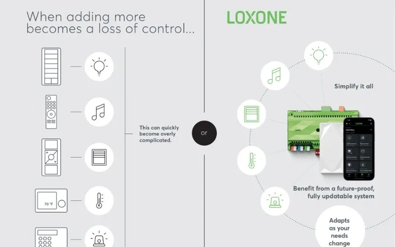 loxone-home-automation-nha-thong-minh-loxone