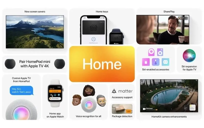 nha-thong-minh-apple-homekit-la-gi