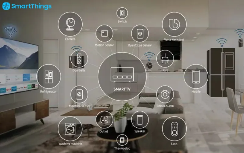 samsung-smartthings